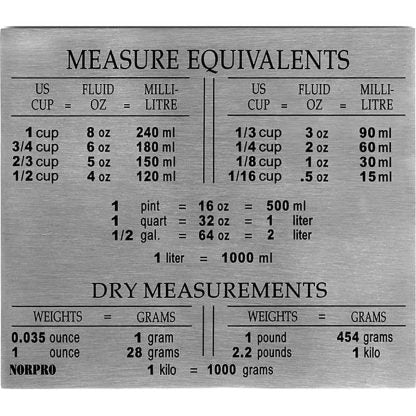 Measure Magnet – NP3062